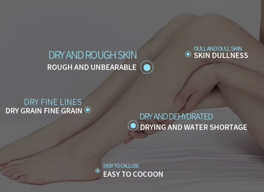 HeelGlow Exfoliating Foot Mask Sock