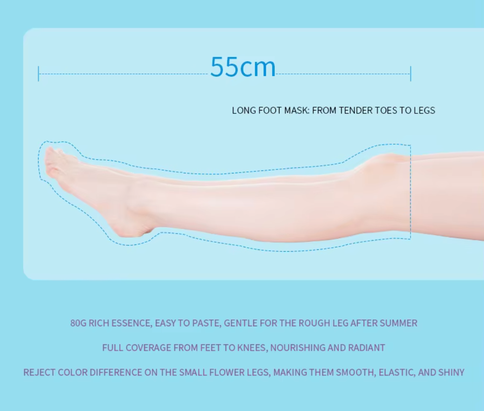 HeelGlow Exfoliating Foot Mask Sock