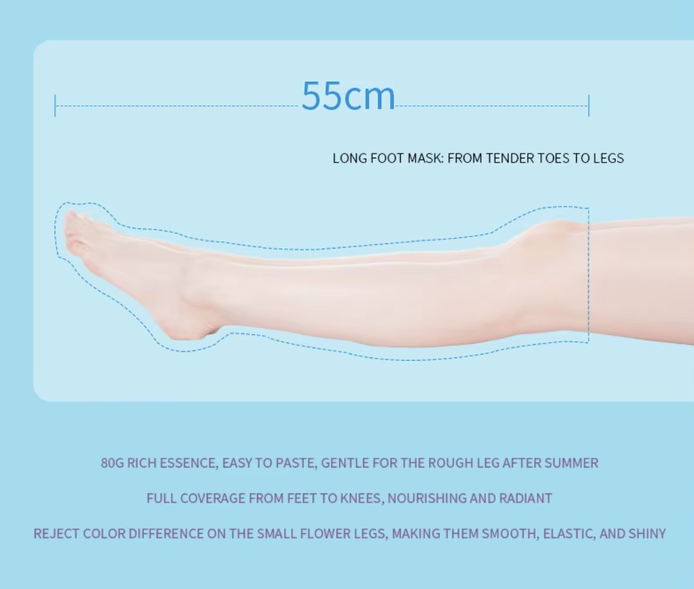 HeelGlow Exfoliating Foot Mask Sock